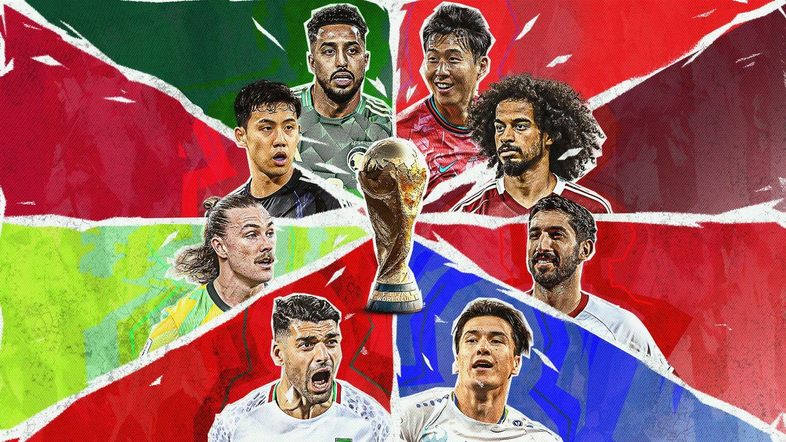 Everything you need to know about Asian qualifying FIFA