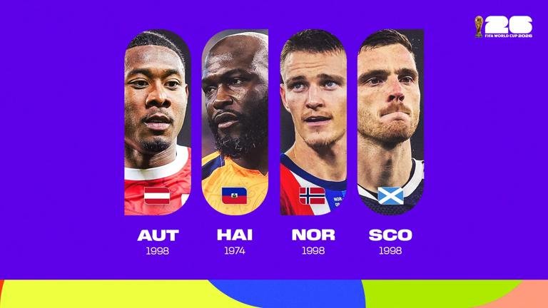 FIFA